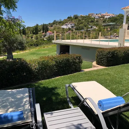 Bed & Breakfast Mar De Luz Loule